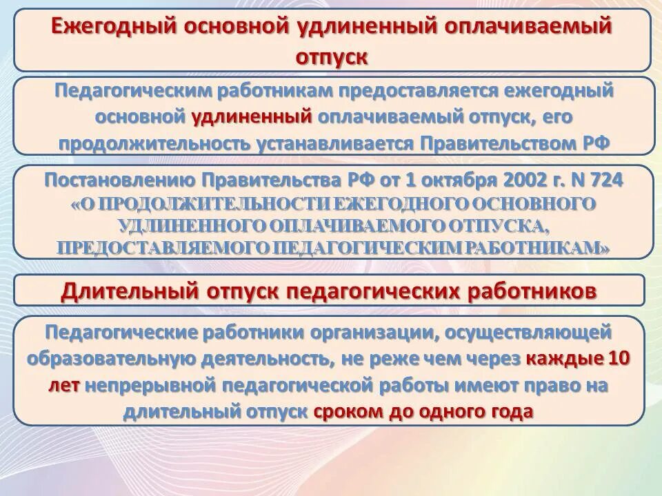 Оплачиваемый отпуск. Продолжительность отпуска педагогических работников. Ежегодный основной удлиненный оплачиваемый отпуск. Порядок предоставления отпуска педагогическим работникам. Удлинённый отпуск педагогических работников.