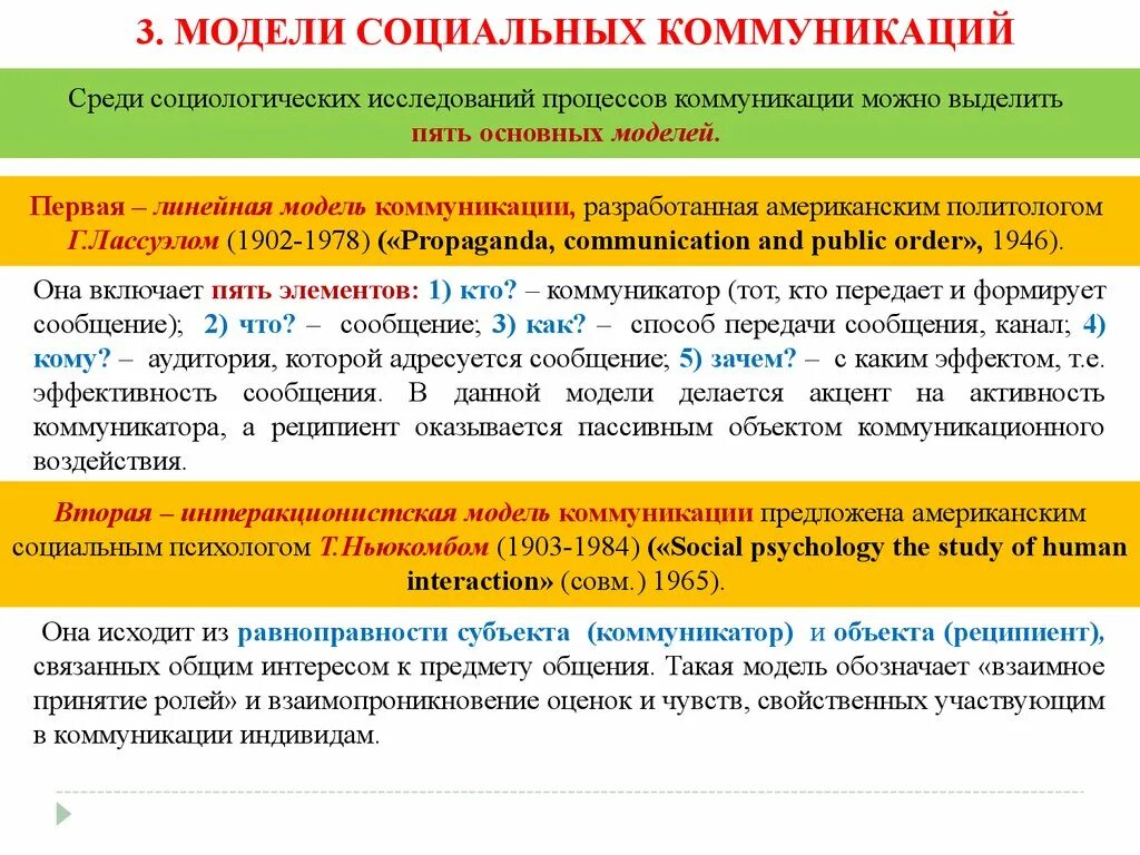 Модели социальной коммуникации. Модели социальной коммуникации кратко. Модель социального общения.. Социология массовых коммуникаций.