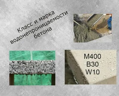 Пропускаемый бетон