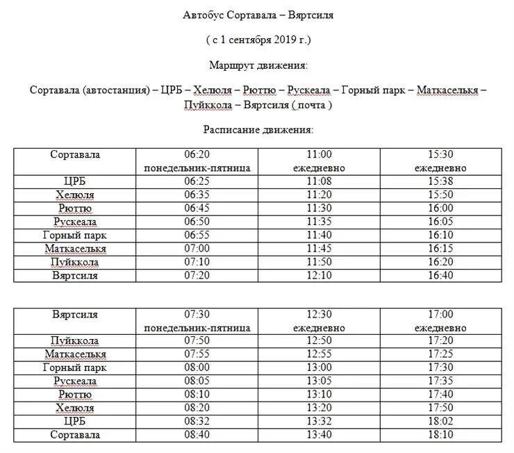 Расписание орлана сортавала. Автобус Сортавала Вяртсиля расписание. Автобус Сортавала Вяртсиля расписание автобусов. Расписание автобусов 1 Сортавала Хелюля. График автобуса Сортавала Вяртсиля.