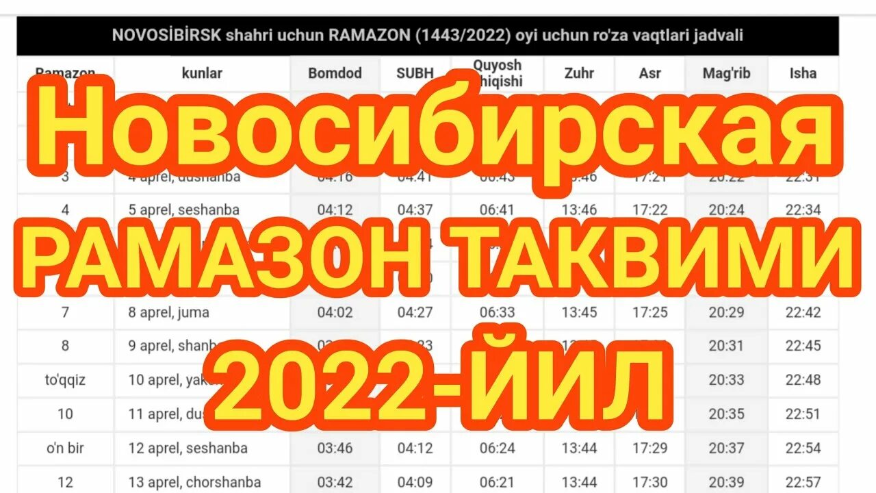 Рамазон ойи 2022. Рамазон таквими 2022. Ramazon oyi 2022 Taqvimi. Таквим 2022 Руза.