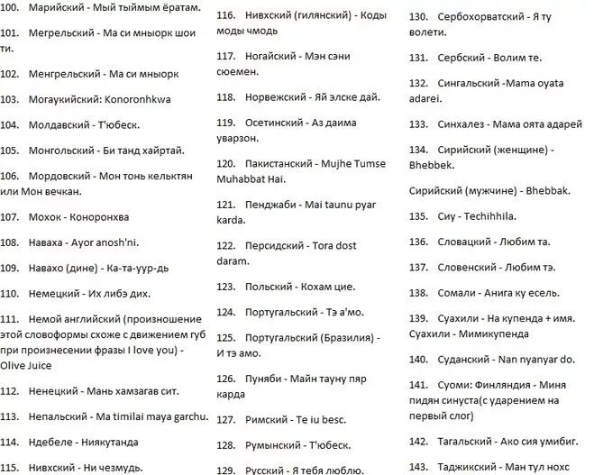 Перевод слова любит. Слова на разных языках. Слово люблю на разных языках. Слово я тебя люблю на разных языках. Фраза я люблю тебя на разных языках с произношением.