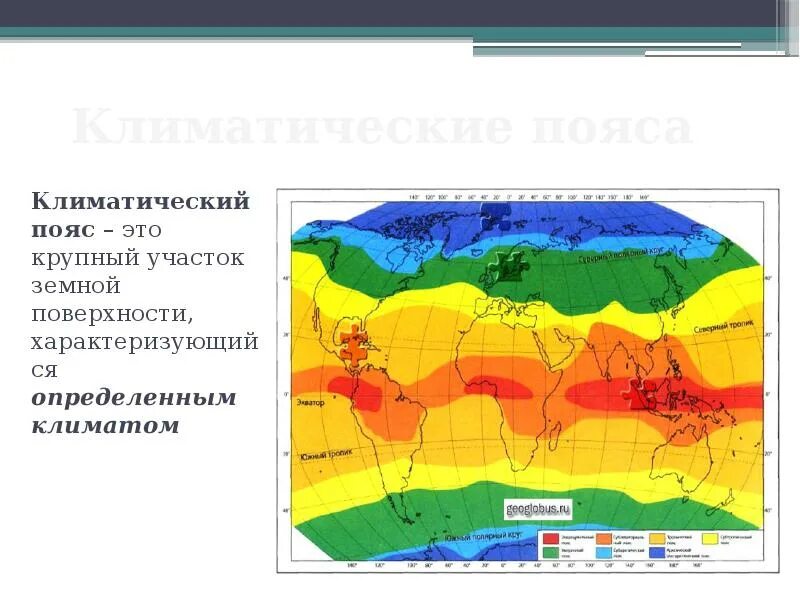 Климат, климатические пояса, климатообразующие факторы.. Климатические пояса земли и климатообразующие факторы. Климатические полюса. Климатические пояса это определение