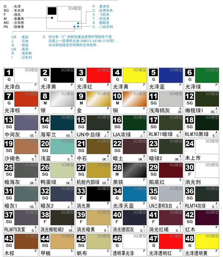 Mr hobby таблица. Mr hobby краски палитра цветов. Hobby color. Color. Mr hobby таблица.