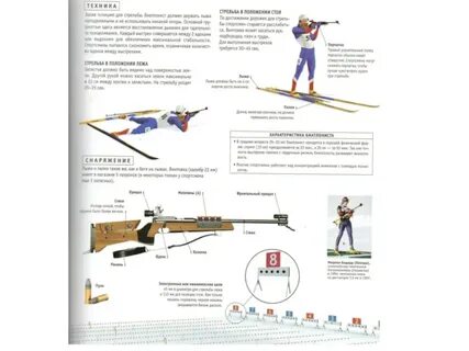 Биатлонист стрелял 3 раза