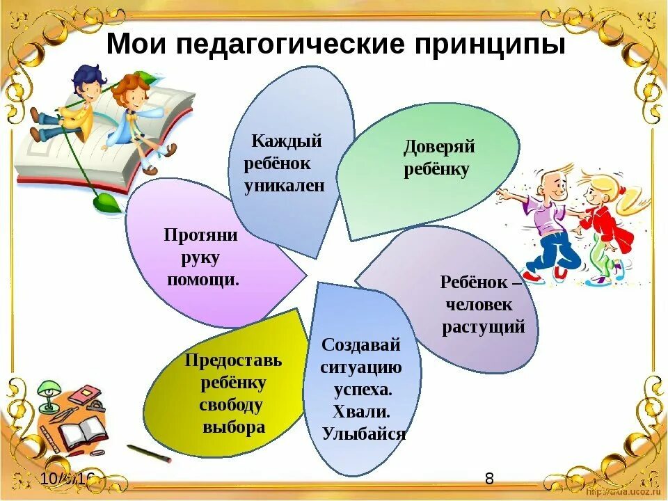 План воспитательной работы. Воспитательный план классного руководителя. Воспитательная работа классного руководителя. План воспитательной работы классного руководителя. Планирование воспитательной работы классных руководителей