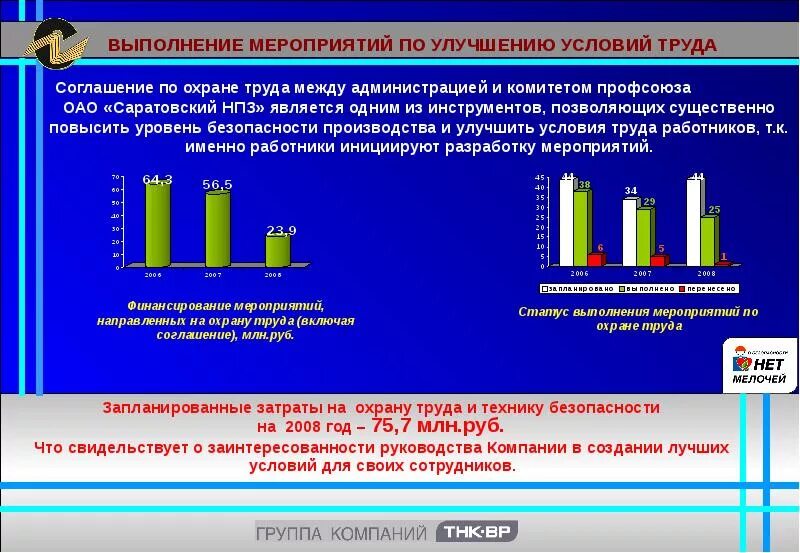 Мероприятия по улучшению охраны труда на предприятии. Предложения по улучшению условий и охраны труда. мероприятия, направленные на улучшение условий труда. меры по улучшению условий труда. мероприятия по улучшению безопасности труда.
