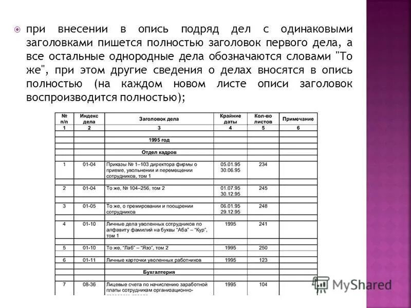 Внутренняя опись документов дела в архив. Образец оформления внутренней описи документов дела. Внутренняя опись документов дела образец заполнения. Опись документов хранящихся в архиве. Заголовок дел в описи с а по к.