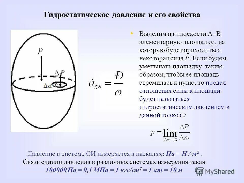 Атмосферное давление равно гидростатическому давлению. Формула силы гидростатического давления жидкости. давление, гидростатическое давление формула. гидростатическое давление формула физика 7. гидростатическое давление формула гидравлика.