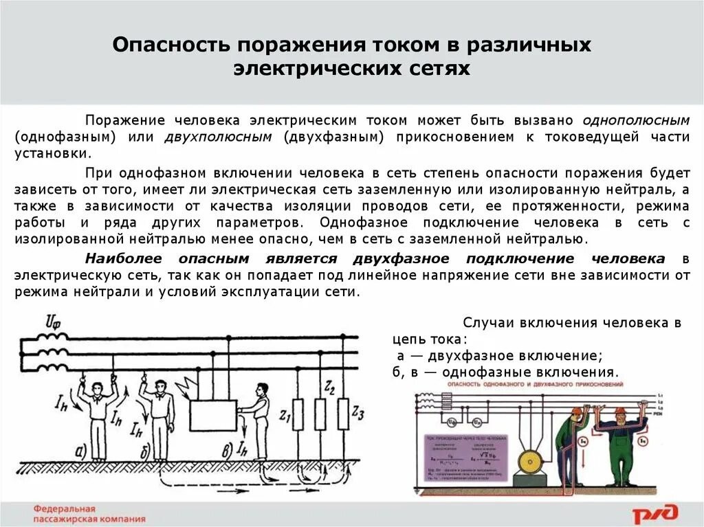 Почему высокое напряжение