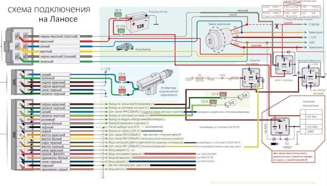 Схема подключения сигнализации старлайн b9. Сигнализация старлайн с кнопкой старт стоп и автозапуском. Схема подключения сигнализации starline a93. Схема подключения сигнализации starline a91. Силовой модуль сигнализации старлайн а 93.