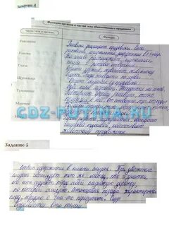 Биология 7 класс суматохин кучменко