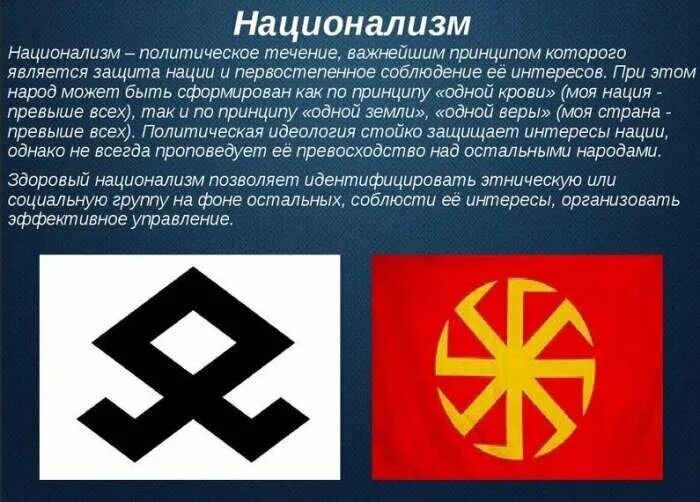 Националист это простыми словами. Национализм. Символы русских националистов. Националистические символы Руси. Националистические идеи.