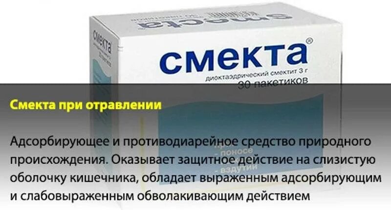 Препараты при отравлении. Сорбенты препараты при отравлении. Смекта при отравлении. Таблетки от отравления и рвоты. Что пить при отравлении поносе рвоте