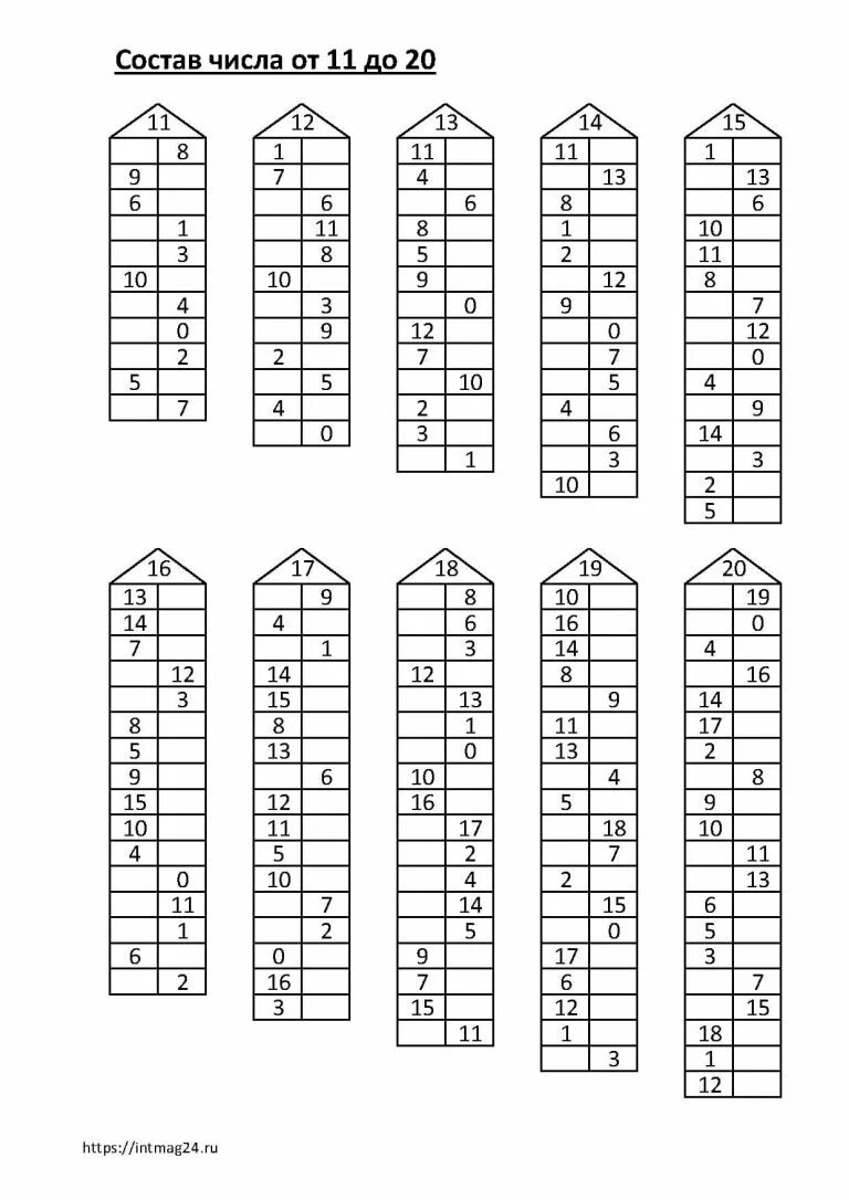 Таблица состава числа до 10 распечатать домики. Числовые домики состав числа до 20. Состав числа до 20 таблица. Состав числа с 10 до 20. Состав числа 20 домики.