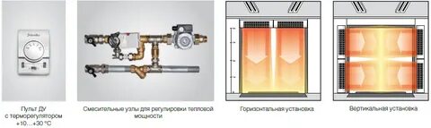 Теплообменник тепловой завесы