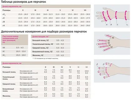 Размеры детских перчаток
