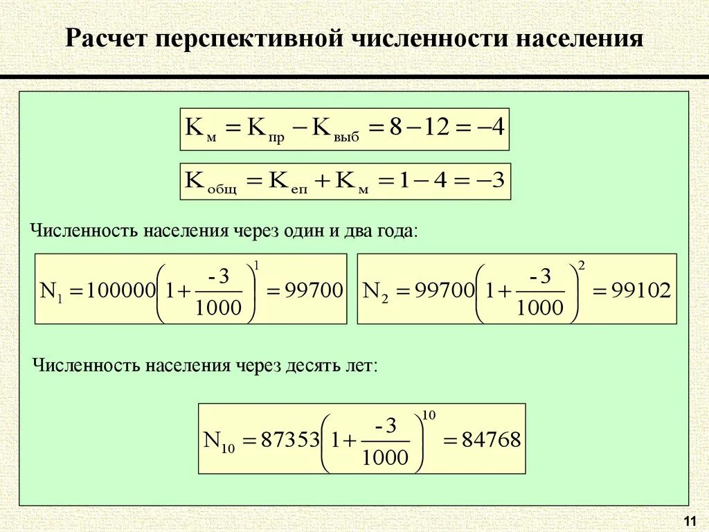 Общая численность населения формула. Рассчитать численность населения. Методика расчета перспективной численности населения.. Методы расчета перспективной численности населения. Как посчитать численность населения.