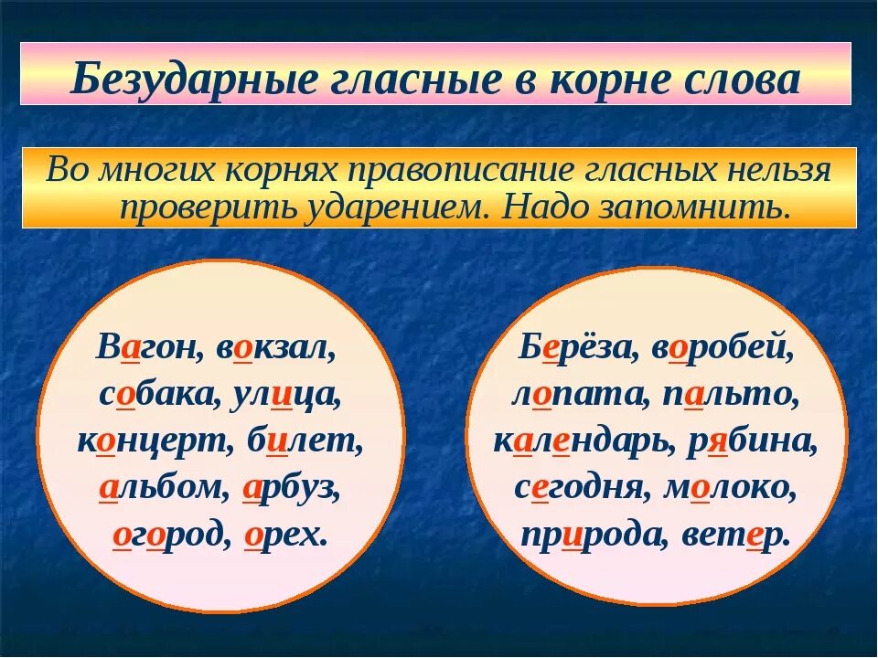 Понятый гласную в корне. Буквы проверяемых безударных гласных. Правило с безударной гласной в корне слова примеры. 5 Слов на правило правописание слов с безударной гласной в корне. Слова с безударными гласными в корне слова на букву а.