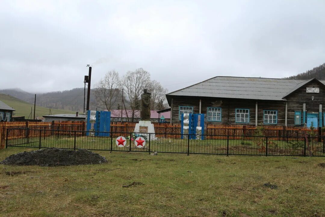 Погода в усть муте. Село белый Ануй Усть Канский район. Чёрный Ануй Республика Алтай. Белый Ануй Республика Алтай. Усть мута Республика Алтай.