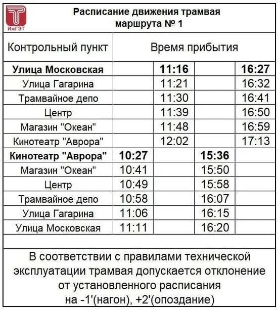 Расписание трамваев 14 маршрута. Расписание 10 трамвая в Ижевске магазин океан. Расписание трамваев Ижевск. Расписание 2 трамвая Ижевск. 1 Трамвай Ижевск расписание.