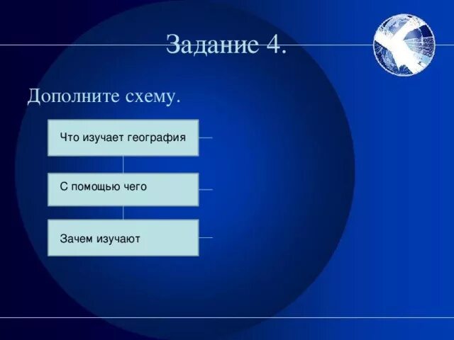 Информатика география куда. Информатика география куда