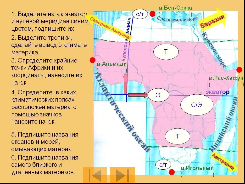 Положение материка относительно экватора африка. Положение материка относительно экватора африка