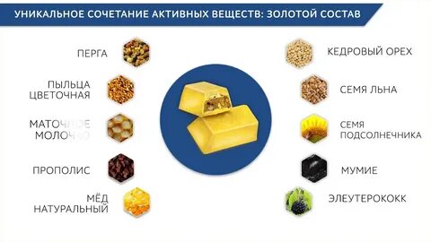 Голда состав