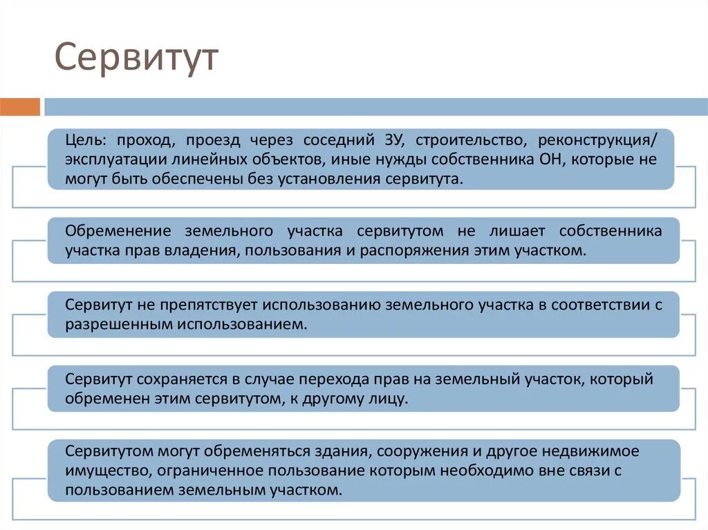 Правовой сервитут. Сервитут. Установление сервитута на земельный участок. Цели установления сервитута на земельный участок. Объект сервитута в земельном праве.