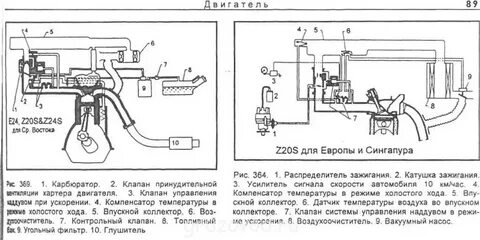 Схема карбюратора двигателя