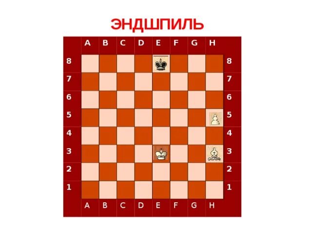 Шахматы дебют эндшпиль. Дебют миттельшпиль эндшпиль в шахматах. шахматная партия - эндшпиль, дебют, миттельшпиль. дебют миттельшпиль и эндшпиль стадии шахматной партии. дебют миттельшпиль эндшпиль три стадии.