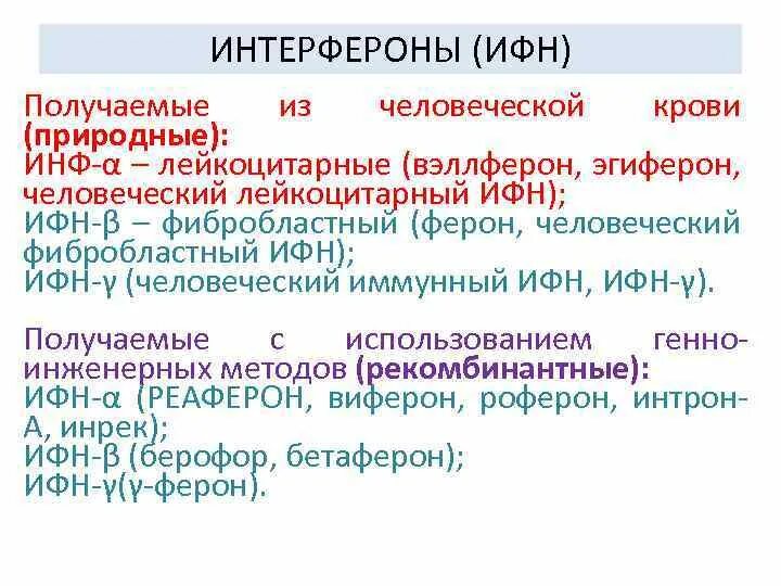 Определение интерферонов. Получение рекомбинантного интерферона. лейкоцитарный ифн. методы получения интерферонов. индукторы синтеза интерферонов.