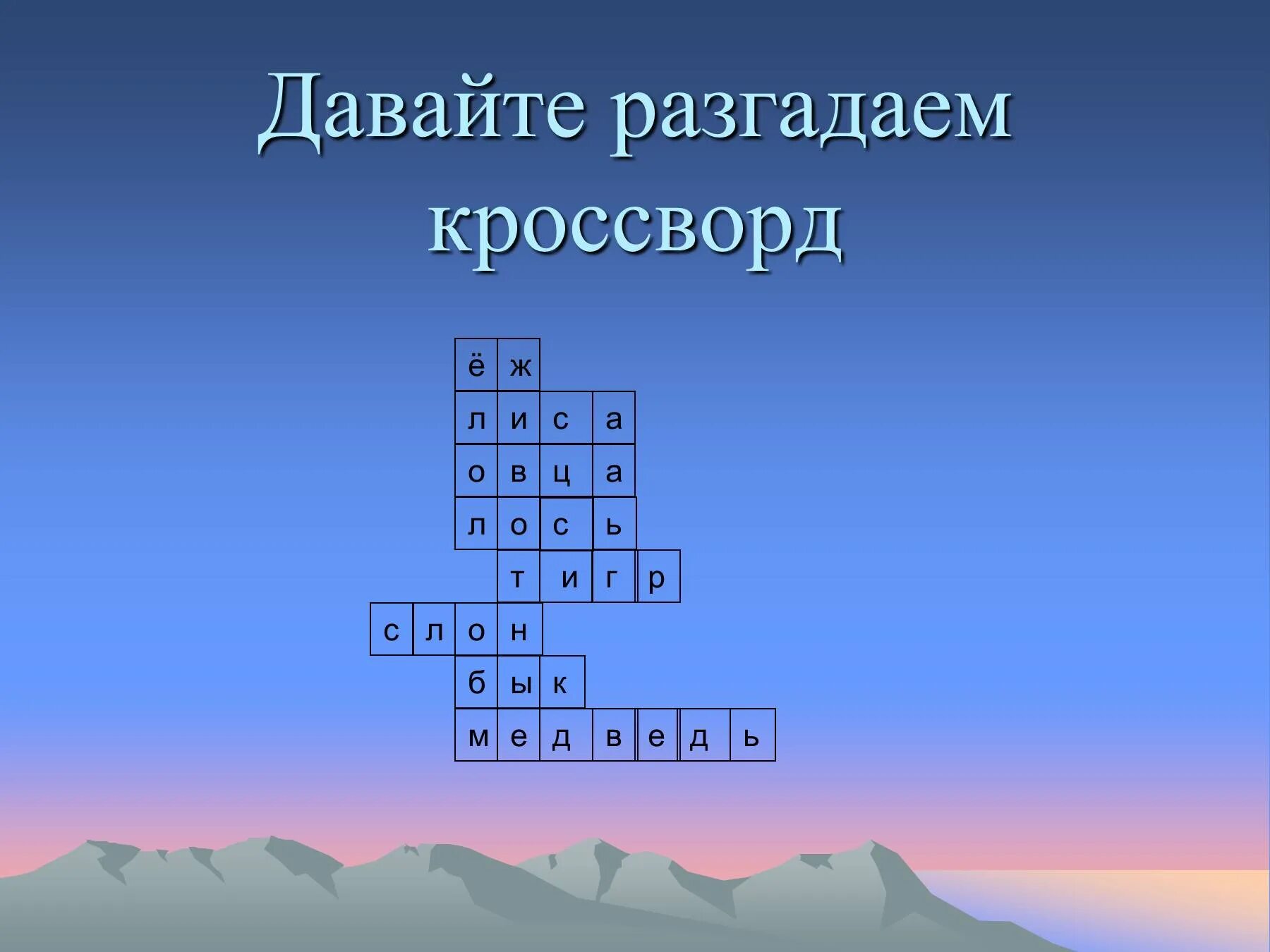 Кроссворд по произведениям Толстого. Кроссворд по произведениям л.н. Толстого. Кроссворд по рассказу Лев и собачка Толстого. Кроссворд по произведениям Льва Толстого. Лев толстой кроссворды