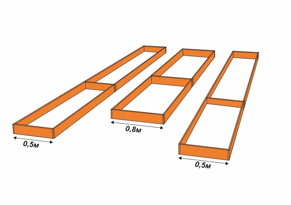 Размер грядок на огороде. Размеры грядок. Стандартные Размеры грядок. Стандартная ширина грядки. Удобный размер грядок.