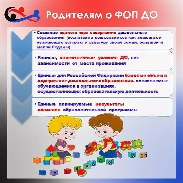Программа воспитания по фоп 2025 2025. Программа воспитания по фоп 2025 2025