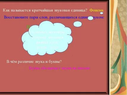 Как называется краткая информация