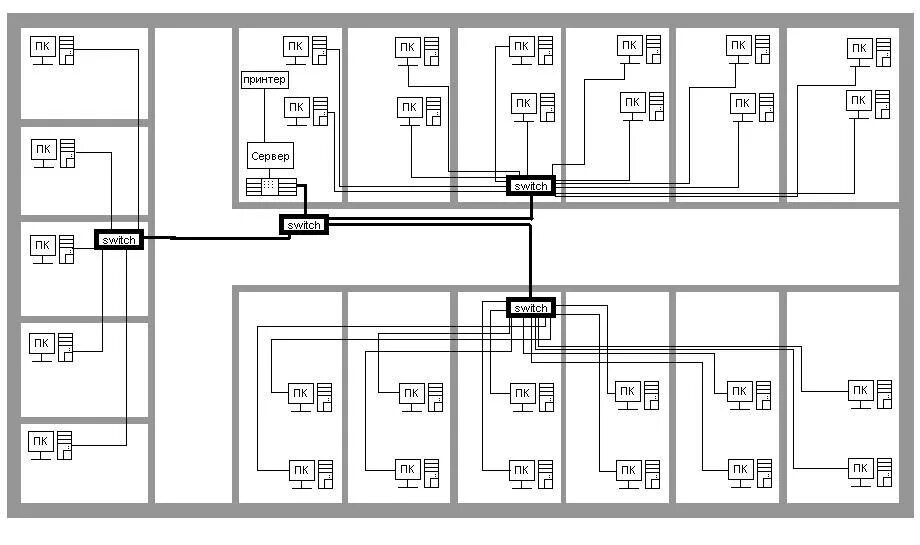 Проект локальной вычислительной сети. Схема ЛВС В здании. Спроектированная схема ЛВС предприятия. Проект структурированной кабельной сети СКС здания. Схема ЛВС ie3000.