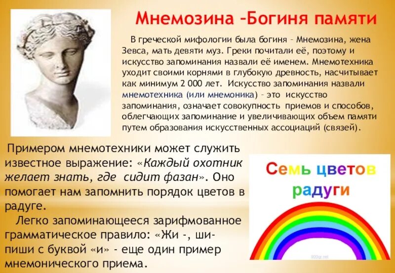 Методы запоминания в мнемотехнике. Метод запоминания мнемотехника. Мнемонист. Известные мнемонисты. Память мнемониста.