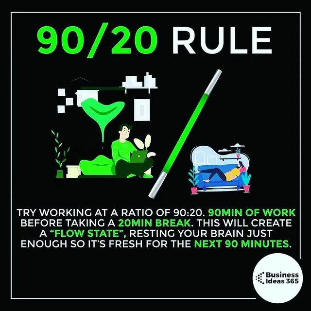 90 20. Rule 20.