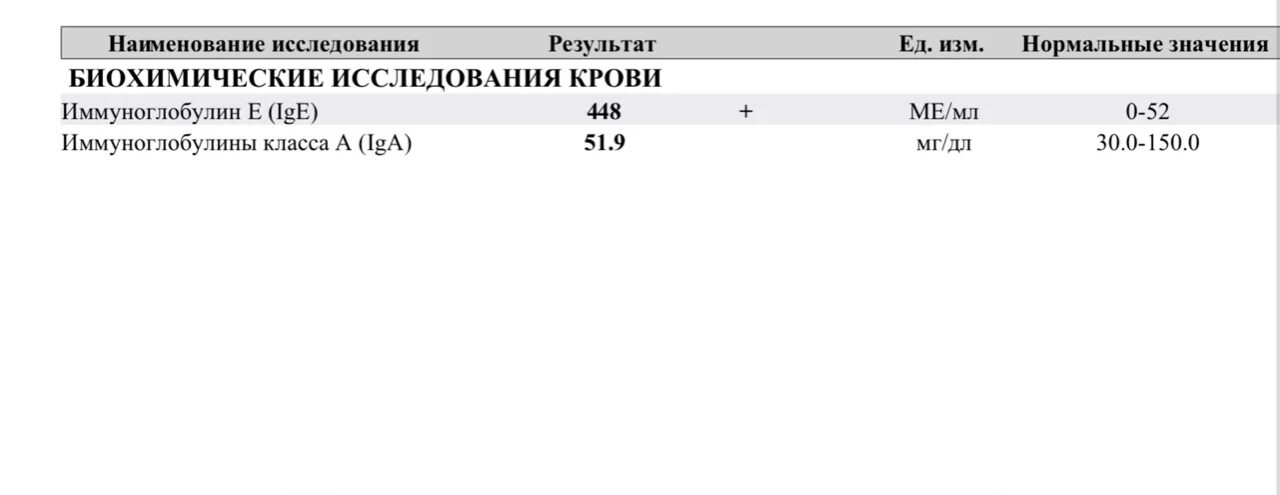 Кдл инфекции. Серологические маркеры инфекций. Серологические маркеры инфекции результат. Серологические маркеры инфекции гепатит с. Серологические маркеры инфекций нормы таблица.