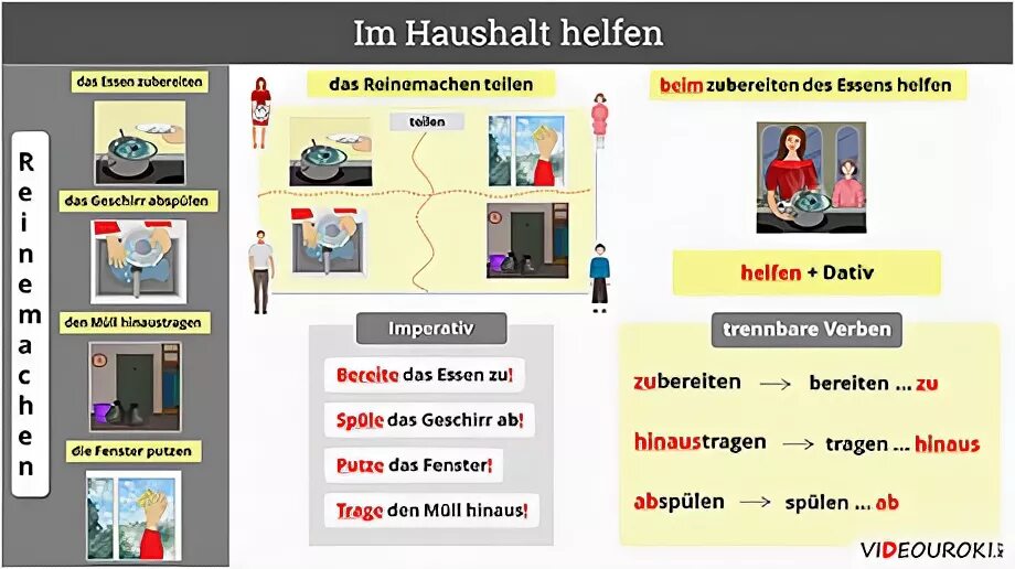 Helfen