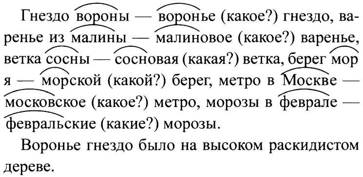 Русский язык 2 класс 2 часть упражнение 162. Русский язык 2 часть стр 94. Русский язык 2 класс 2 часть стр 94 упражнение 162. Готовые домашние задания русский язык 2 класс страница 94 упражнение.