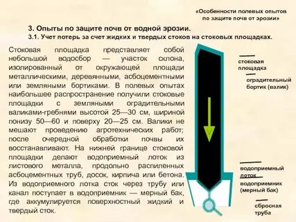 Полевой опыт