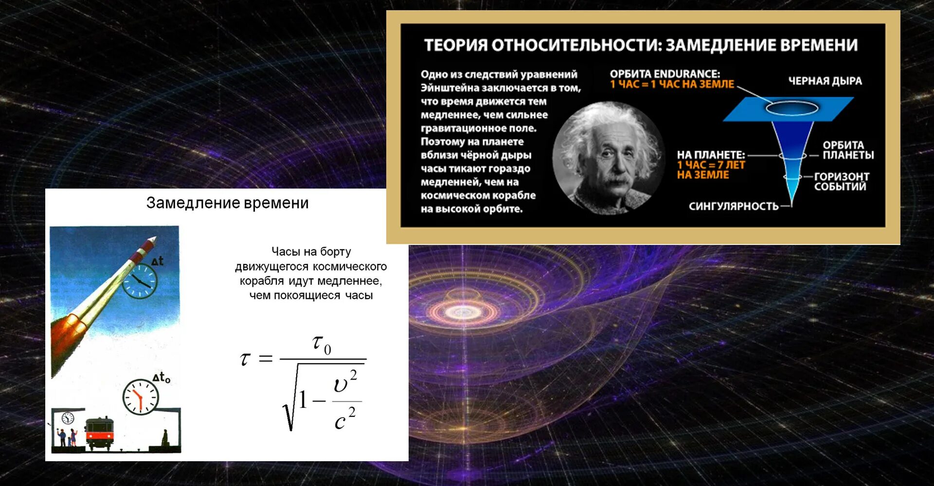 В чем суть космического времени. Общая теория относительности Ньютона. Теория относительности Эйнштейна пространство. Замедление времени в специальной теории относительности. Пространство и время в теории относительности Эйнштейна.