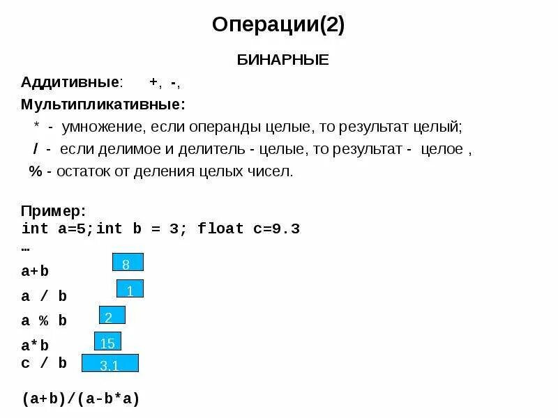 Бинарные операции. Аддитивная группа целых чисел. Операции с бинарными числами. Операции целых чисел.