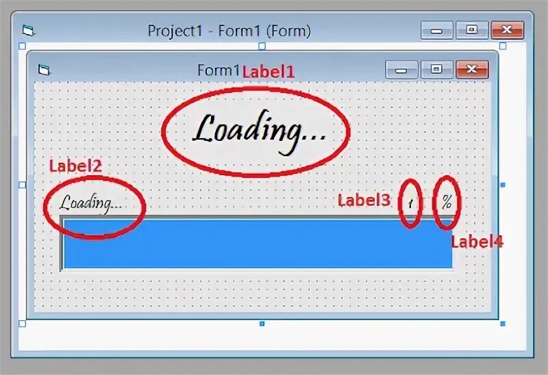 Form loading. Form loading