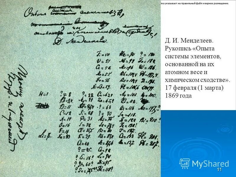 мастер и рукописи из романа мастер и маргарита. таблица менделеева рукопись. рукопись опыт системы элементов менделеев. менделеев таблица рукописный вариант. древние рукописи.