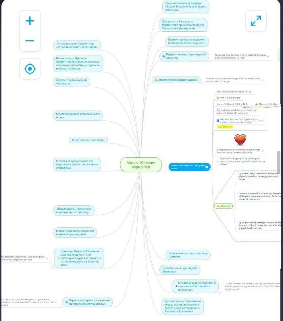 Лирическая карта. Интеллект карта биография Лермонтова. Интеллект карта по биографии Лермонтова. М Ю Лермонтов Ментальная карта.