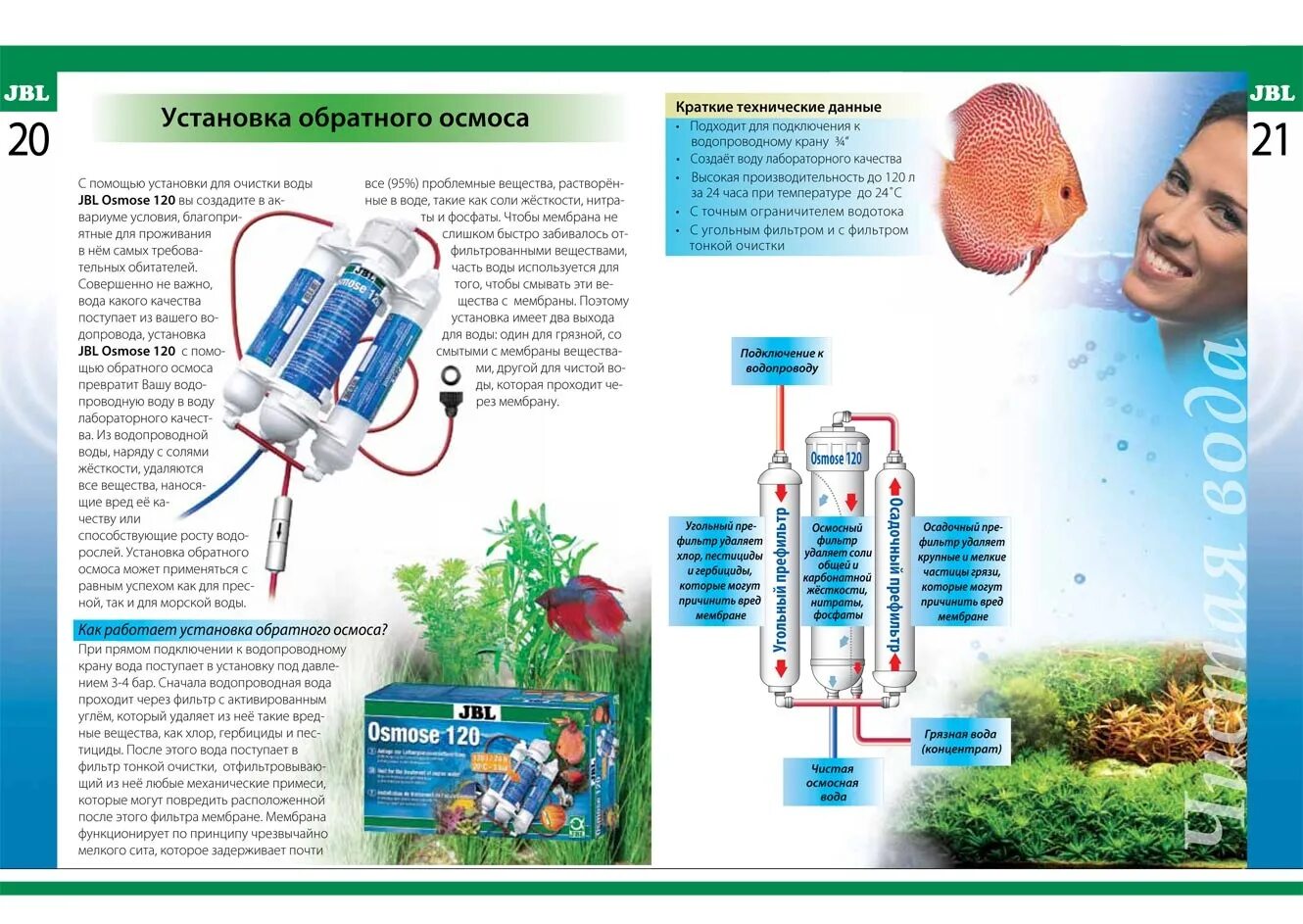 Prestige smart geyser головка. Фильтр тонкой очистки для аквариума. Фильтрация воды обратный осмос. Вода после еды миф. Качество воды после обратного осмоса.