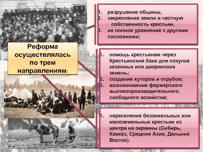 Какие последствия имело сохранение крестьянского хозяйства. Столыпинская реформа Крестьянская реформа. Столыпинская реформа крестьяне. Столыпин реформа сельского хозяйства. Разрушение общины Столыпинская реформа.